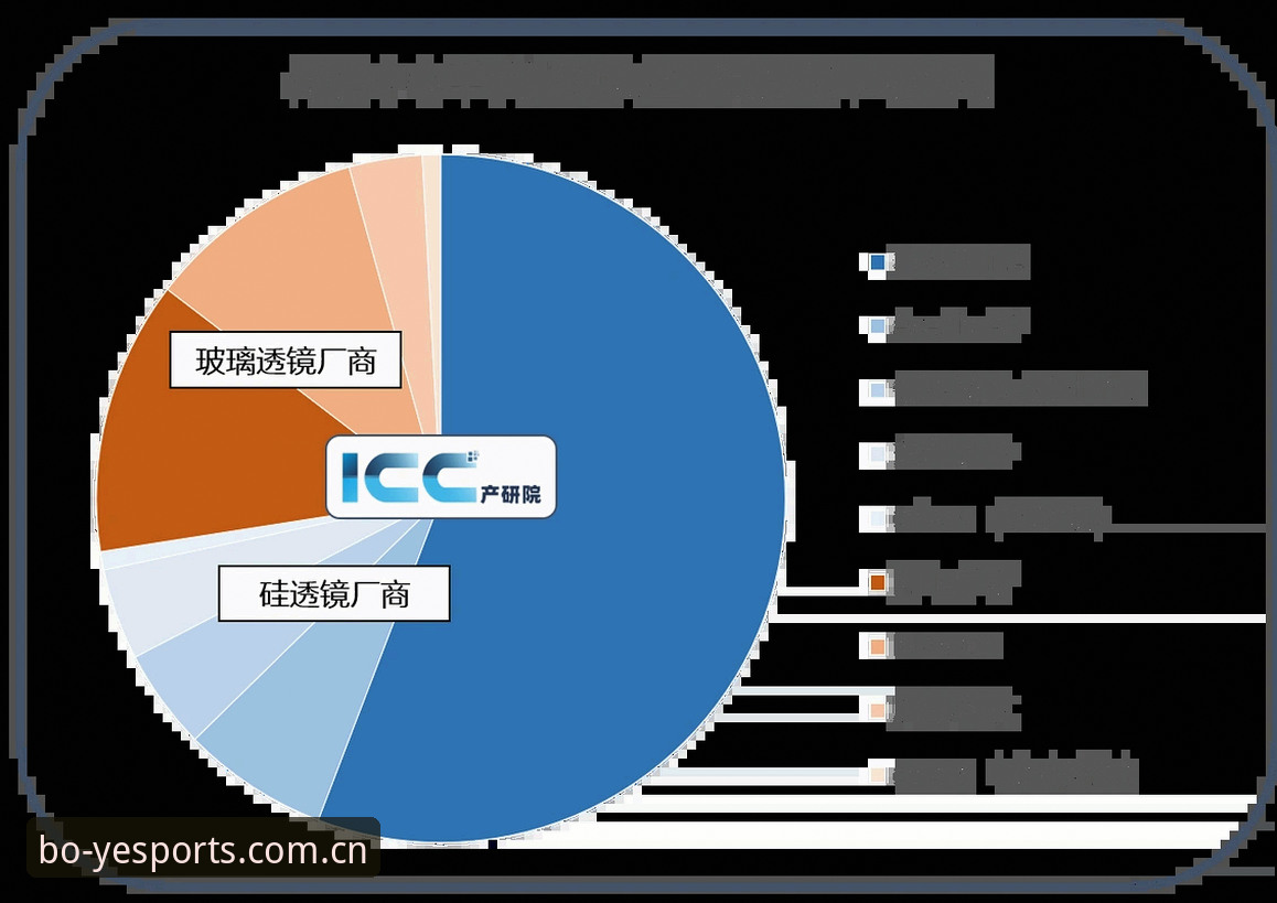 博业体育官网数据中心迎来2025版升级，CN地域站数据同步能力成焦点