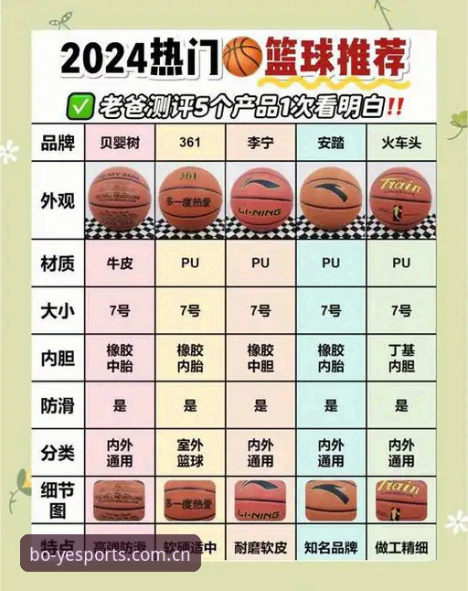 篮球数据博业体育官网最新版深度评测：从v2.5.1更新看一场数据革命